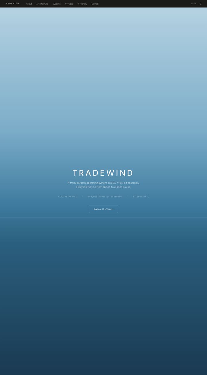 TradewindOS website